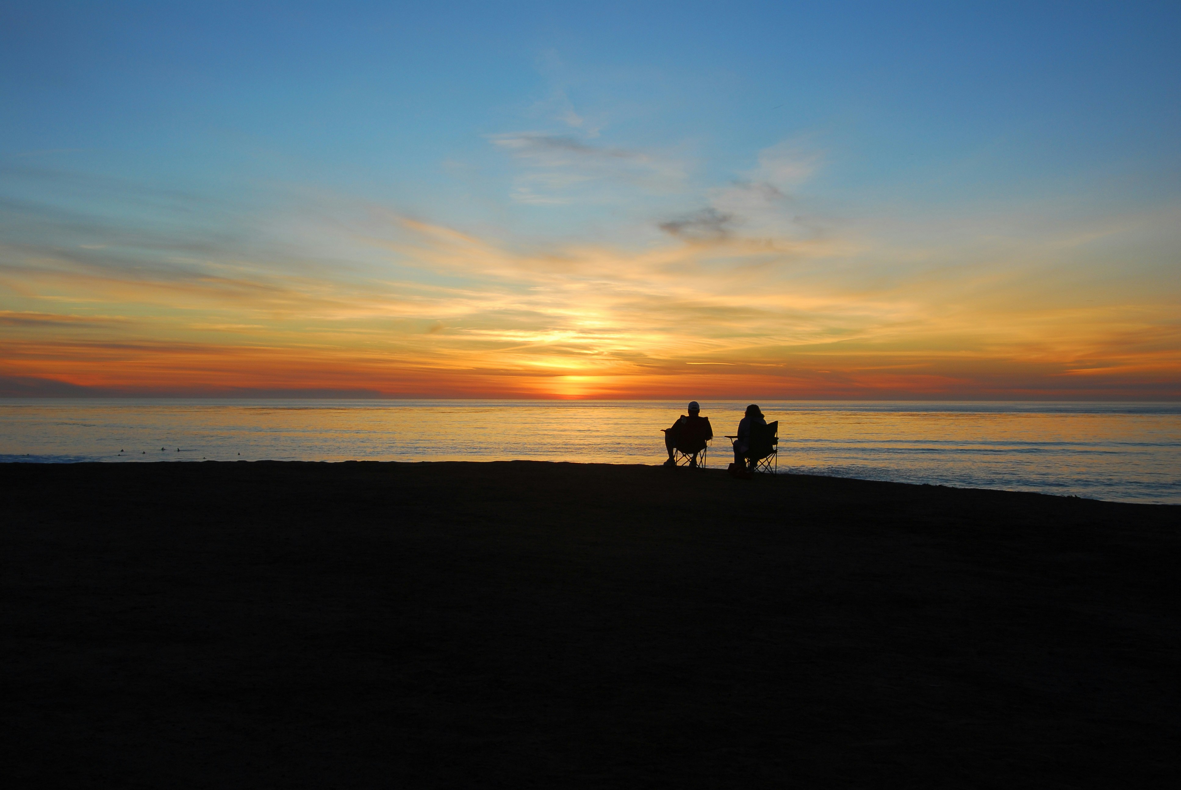 Retirement Planning